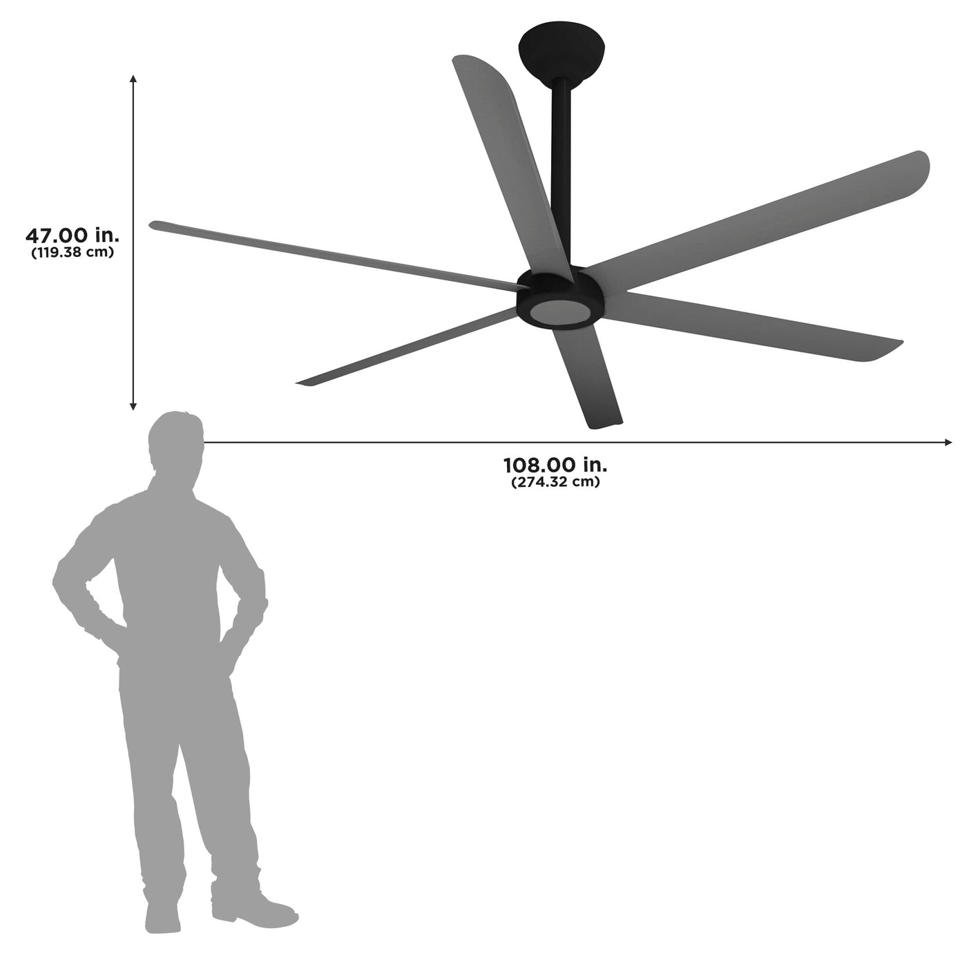 The HVLS 108 is 47" high with a 108" diameter. 