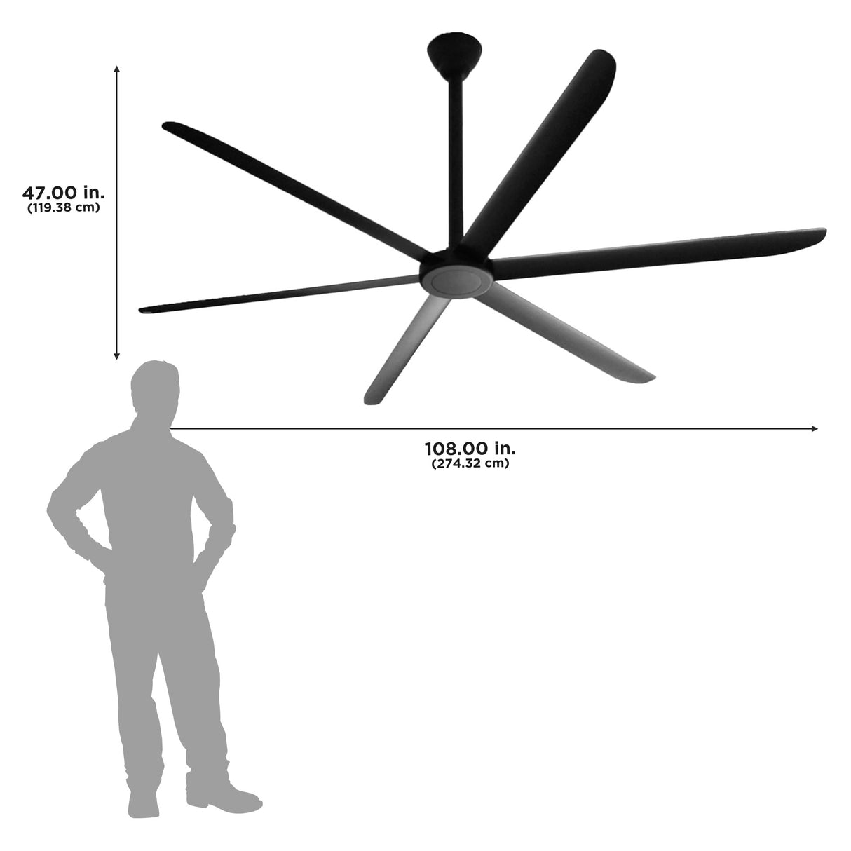 The HVLS 108 is 47" high with a 108" diameter. 