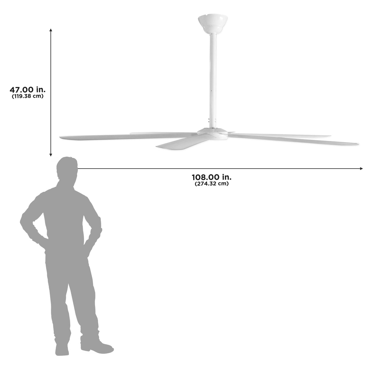 The HVLS 108 is 47" high with a 108" diameter. 