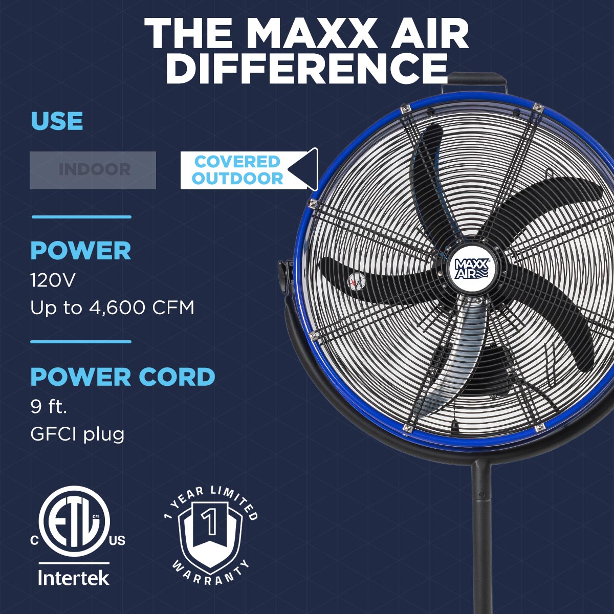 20 In. 3-Speed Tilting Outdoor Rated 3-IN-1 Pedestal Fan