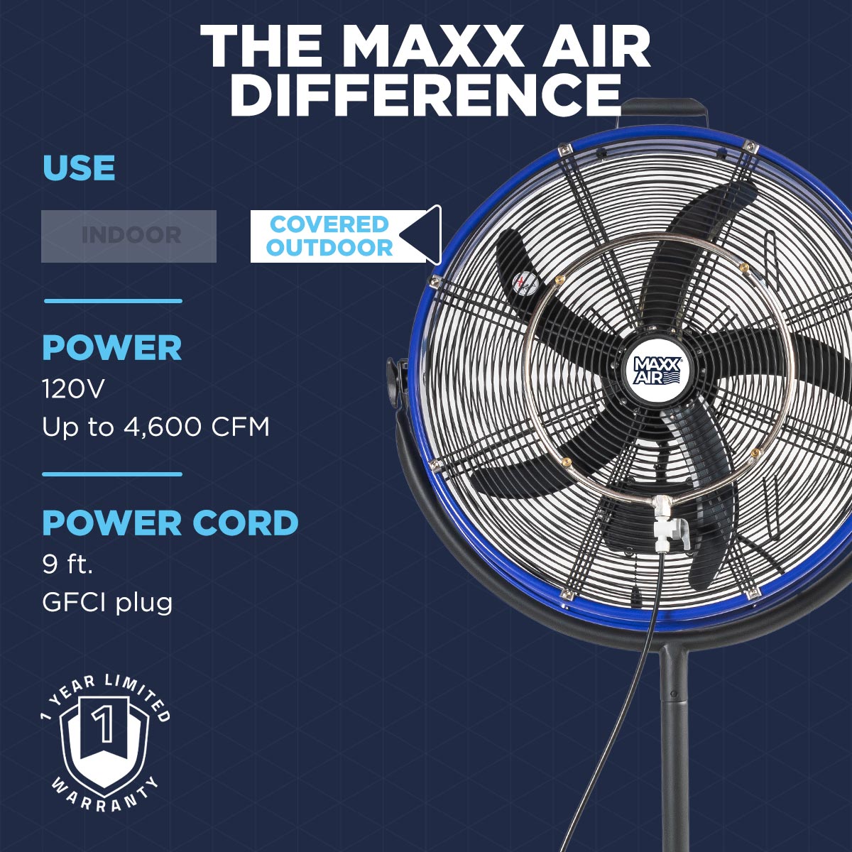 20 In. 3-Speed Tilting Outdoor Rated 3-IN-1 Pedestal Fan with Misting Kit