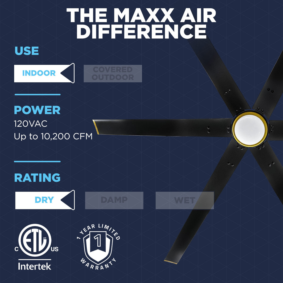 72 In. Indoor 6-Speed Ceiling Fan with Light – Maxx Air