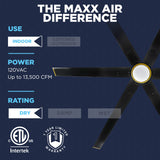 96 In. Indoor 6-Speed Ceiling Fan with Light