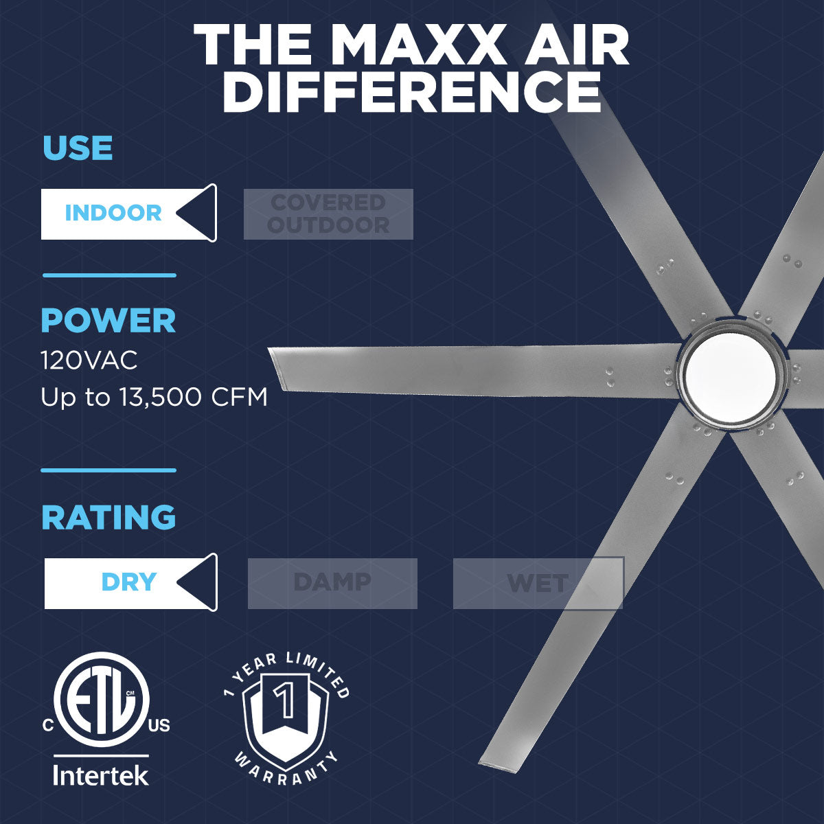 96 In. Indoor 6-Speed Ceiling Fan with Light