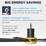 96 In. Indoor 6-Speed Ceiling Fan with Light