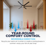 96 In. Indoor 6-Speed Ceiling Fan with Light