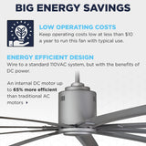 The ICF72 saves energy with operating costs at less than $10 a year with typical use, with an internal DC motor that wires to a standard 120V system.