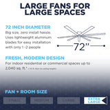 This extra large ceiling fan has a 72 inch diameter with lightweight aluminum blades for easy install, and is best for spaces up to 2,040 sq. ft. 