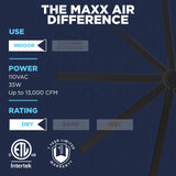 Experience the Maxx Air difference with this 8 ft. indoor ceiling fan that wires to 120V with 35W of power, moves up to 13000 CFM, and has a 1-year limited warranty. 