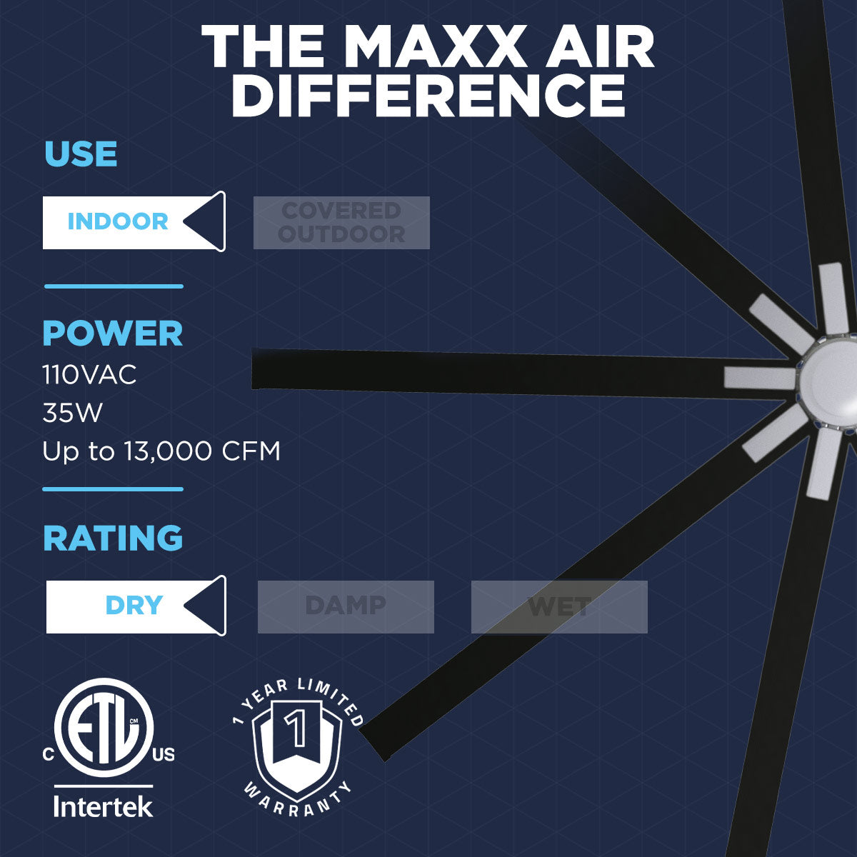 Experience the Maxx Air difference with this 8 ft. indoor ceiling fan that wires to 120V with 35W of power, moves up to 13000 CFM, and has a 1-year limited warranty. 