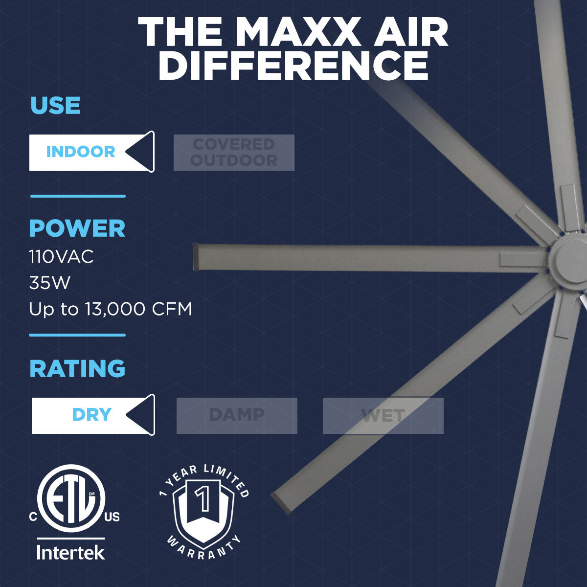 Experience the Maxx Air difference with this 8 ft. indoor ceiling fan that wires to 120V with 35W of power, moves up to 13000 CFM, and has a 1-year limited warranty. 