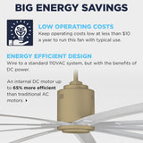 The ICF96 saves energy with operating costs at less than $10 a year with typical use, with an internal DC motor that wires to a standard 120V system.