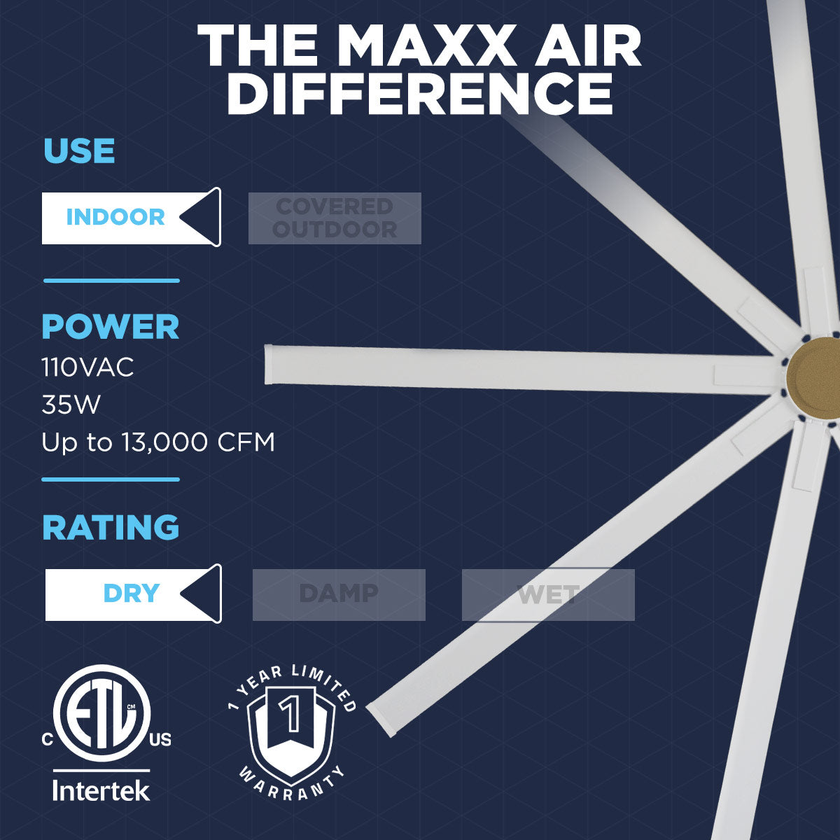 Experience the Maxx Air difference with this 8 ft. indoor ceiling fan that wires to 120V with 35W of power, moves up to 13000 CFM, and has a 1-year limited warranty. 