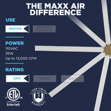 Experience the Maxx Air difference with this 8 ft. indoor ceiling fan that wires to 120V with 35W of power, moves up to 13000 CFM, and has a 1-year limited warranty. 