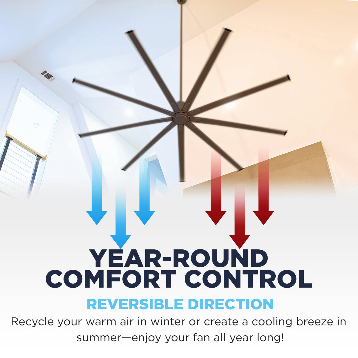 Enjoy year round comfort control with this industrial ceiling fan's reversible motor which recycles warm air in winter or creates a cooling breeze in summer. 