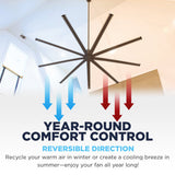 Enjoy year round comfort control with this industrial ceiling fan's reversible motor which recycles warm air in winter or creates a cooling breeze in summer. 