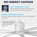 The ICF96 saves energy with operating costs at less than $10 a year with typical use, with an internal DC motor that wires to a standard 120V system.