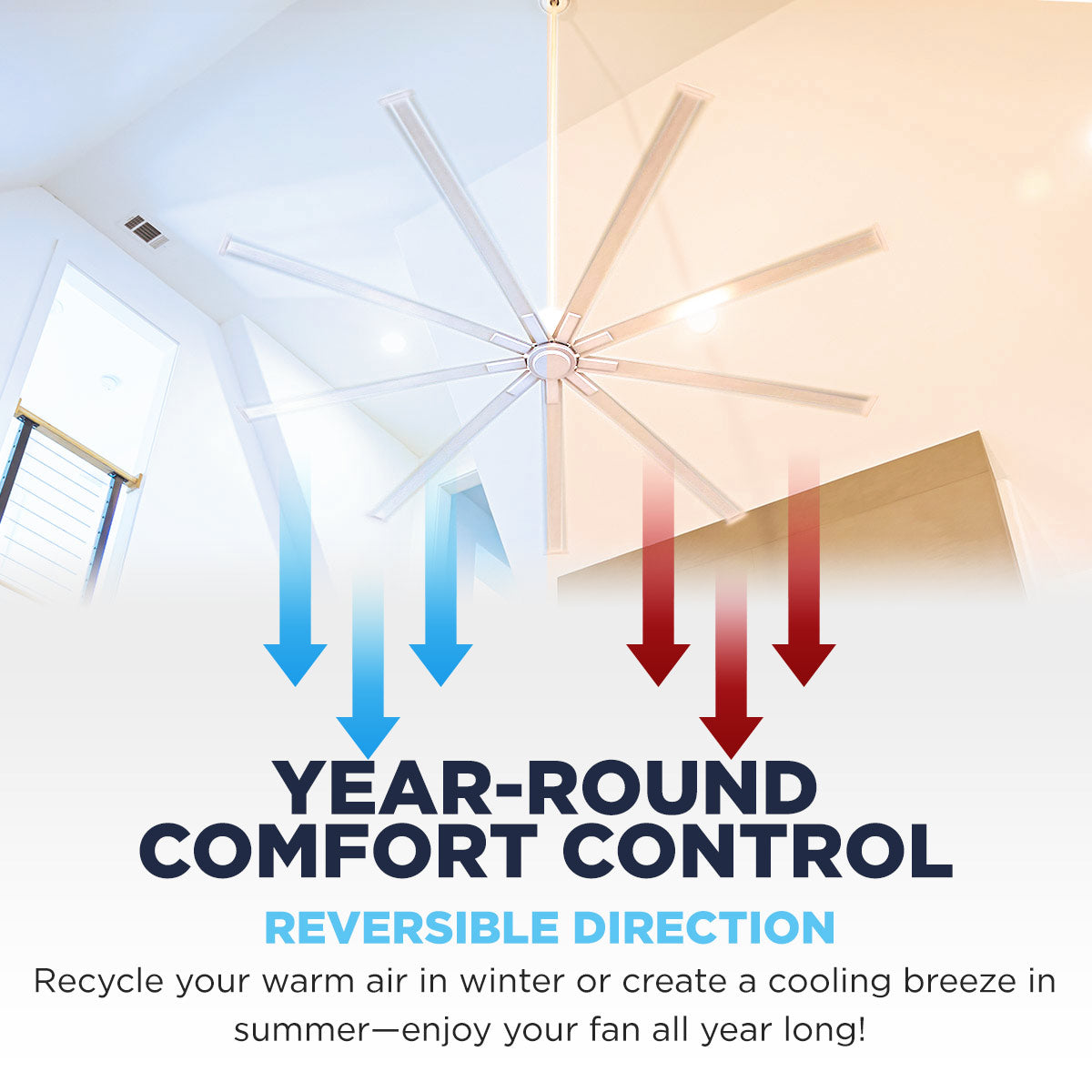 Enjoy year round comfort control with this industrial ceiling fan's reversible motor which recycles warm air in winter or creates a cooling breeze in summer. 