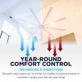 Enjoy year round comfort control with this industrial ceiling fan's reversible motor which recycles warm air in winter or creates a cooling breeze in summer. 