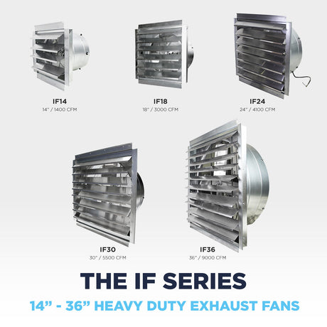 The IF Series comes in sizes from 14 to 36 inches. 