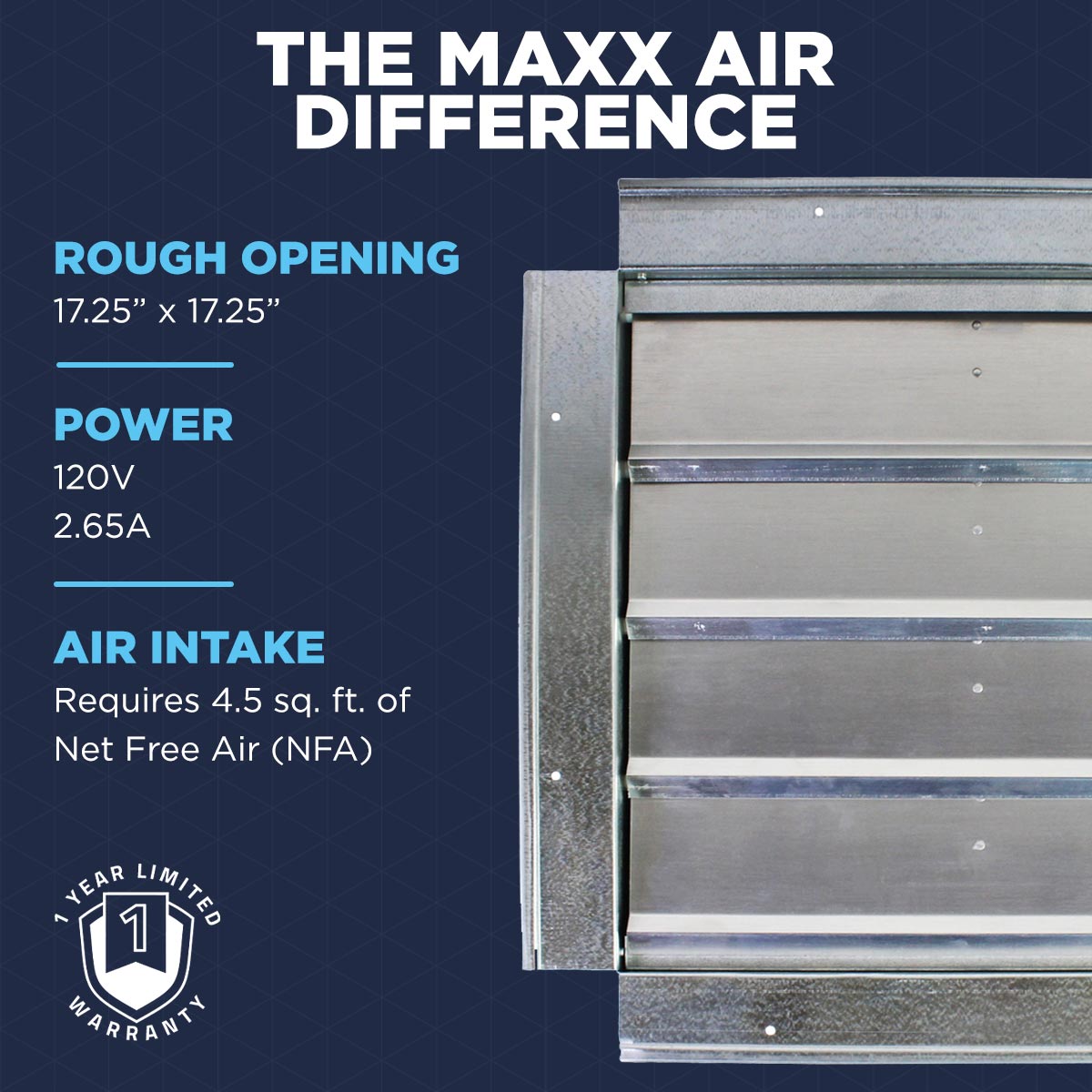 Experience the Maxx Air difference with our exhaust fans, with IF14's rough opening of 17.25" x 17.25", a 120V operation at 2.65A, and a 1-year limited warranty. 