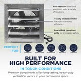 18 In. Heavy Duty Exhaust Fan with High Performance Totally Enclosed Motor