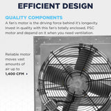 18 In. Heavy Duty Exhaust Fan with High Performance Totally Enclosed Motor