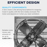 18 In. Heavy Duty Exhaust Fan, High Performance Totally Enclosed Motor