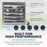 18 In. Heavy Duty Exhaust Fan, High Performance Totally Enclosed Motor