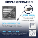 18 In. Heavy Duty Exhaust Fan, High Performance Totally Enclosed Motor