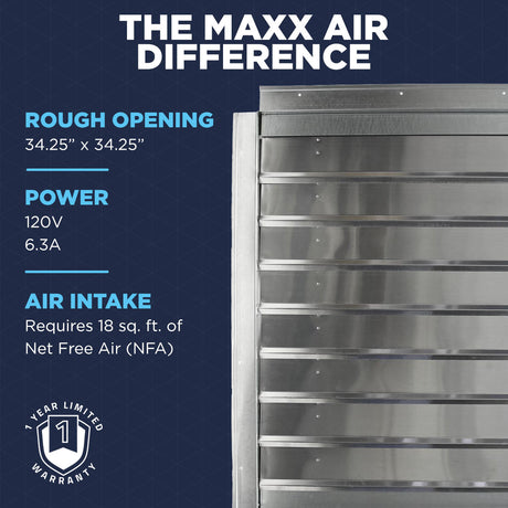 Experience the Maxx Air difference with our exhaust fans, with IF14's rough opening of 34.25" x 34.25", a 120V operation at 6.3A, and a 1-year limited warranty. 