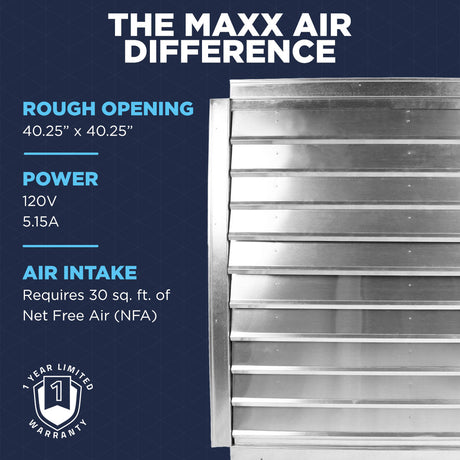 Experience the Maxx Air difference with our exhaust fans, with IF36's rough opening of 40.25" x 40.25", a 120V operation at 5.15A, and a 1-year limited warranty. 