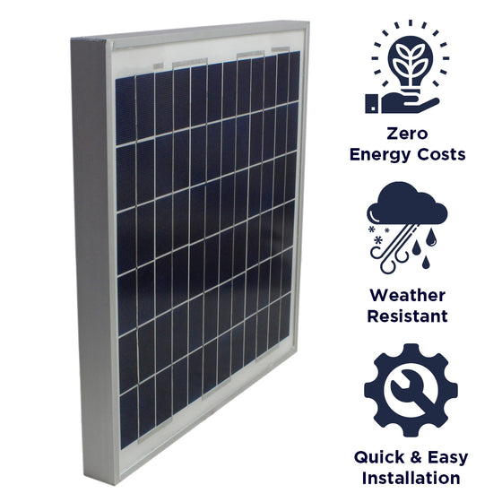 Features of the CXSOLPANEL include zero energy cost operation, weather resistant construction, and a quick and easy install. 
