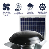 Features of the CXSOLRF series include ventilation coverage up to 1,500 sq. ft., zero energy costs, weather resistant construction, and a quick and easy install.