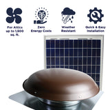 Features of the CXSOLRF series include ventilation coverage up to 1,500 sq. ft., zero energy costs, weather resistant construction, and a quick and easy install.