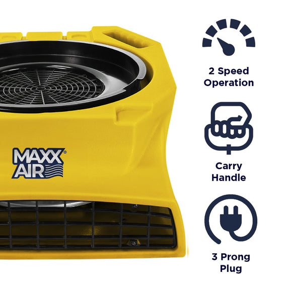 Features of the HVCF1600 air mover include 2 speed operation, carry handle, and 3 prong electric plug. 