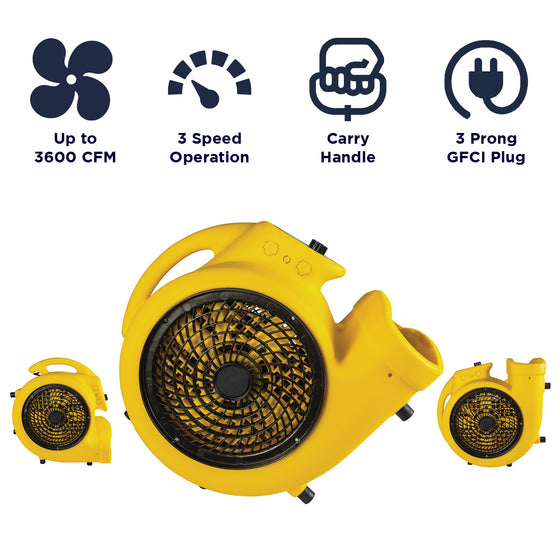 Features of the HVCF3600 air mover include high velocity airflow up to 3600 CFM, a 3 speed operation, carry handle, and 3 prong GFCI electric plug. 