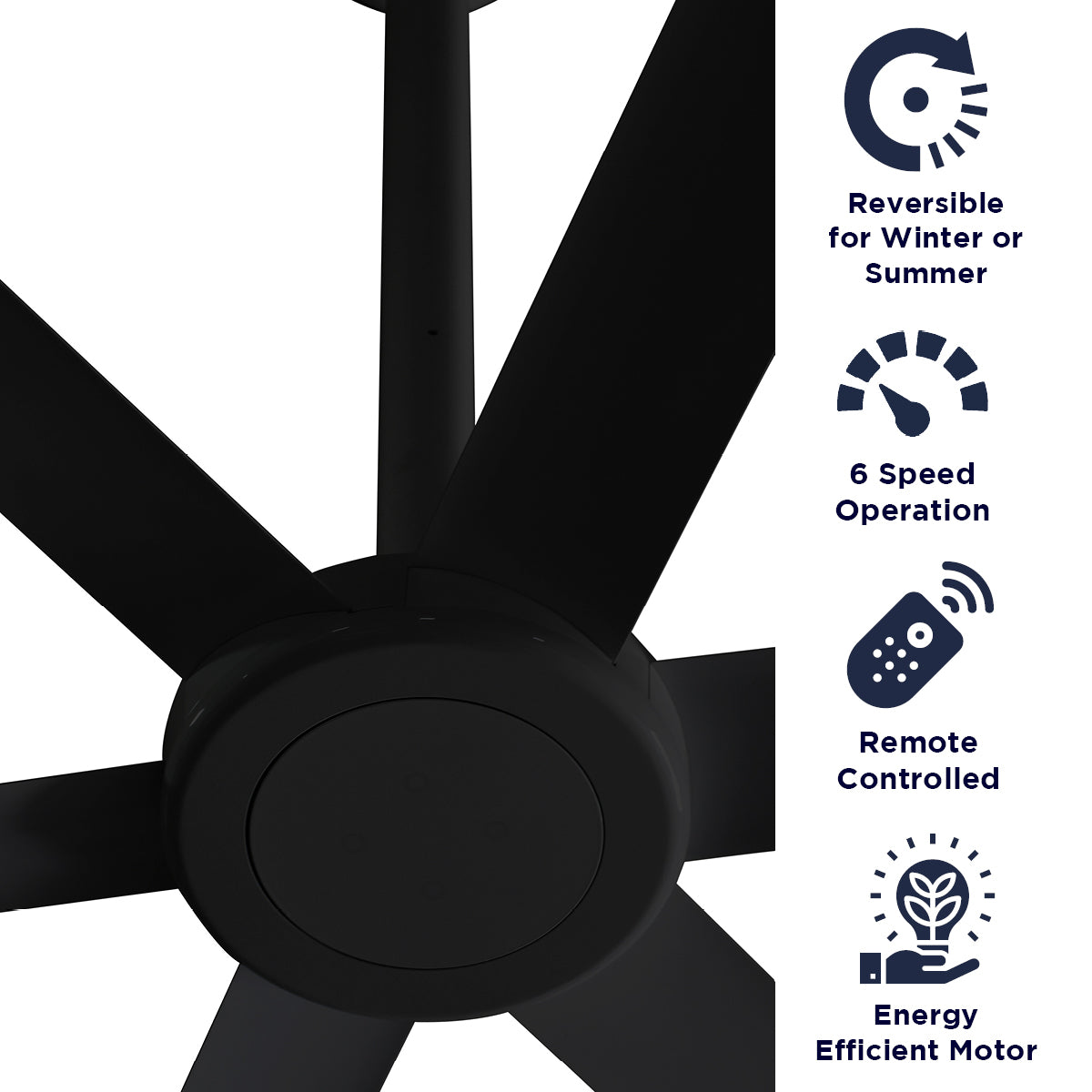 Features of the HVLS 108 include reversible direction, 6 speed operation, remote control, and an energy efficient motor. 