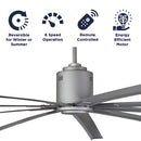 Features of the 88 in. ceiling fan include reversible direction, 6 speeds, remote control operation, and energy efficient DC motor. 