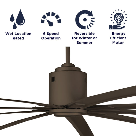 Features of the 96 in. ceiling fan include a wet location rating, reversible direction, 6 speeds, and energy efficient motor. 