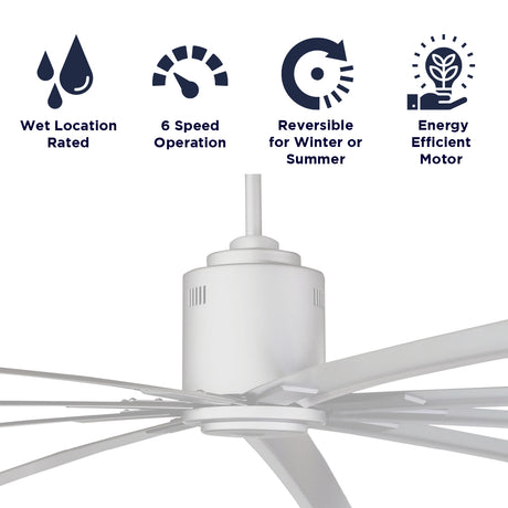 Features of the 96 in. ceiling fan include a wet location rating, reversible direction, 6 speeds, and energy efficient motor.