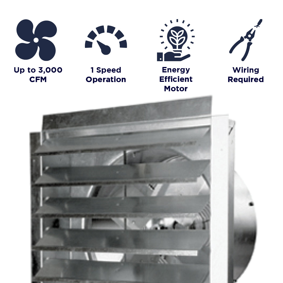 Features of the IF18 include 3,000 CFM operation, 1 speed design, an energy efficient motor, and electric wire-in installation.