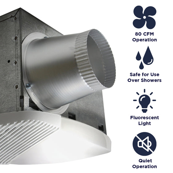 Features of the NXSH80FL include 80 CFM operation, safe for installation over showers, built-in lamp holder, and quiet operation.