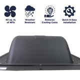 Features of the SBV 40 series includes 40 sq. inches of net free air, weather resistant construction, reduction of cooling costs, and quick and easy install.