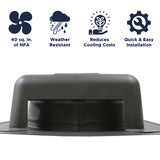 Features of the SBV 40 series includes 40 sq. inches of net free air, weather resistant construction, reduction of cooling costs, and quick and easy install.