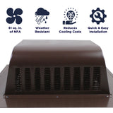 Features of the SBV 603 slant back vent include 51 sq. inches of net free air, weather resistant construction, reduction of cooling costs, and a quick and easy install.