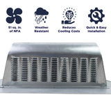 Features of the SBV 603 slant back vent include 51 sq. inches of net free air, weather resistant construction, reduction of cooling costs, and a quick and easy install.