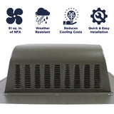 Features of the SBV 603 slant back vent include 51 sq. inches of net free air, weather resistant construction, reduction of cooling costs, and a quick and easy install.