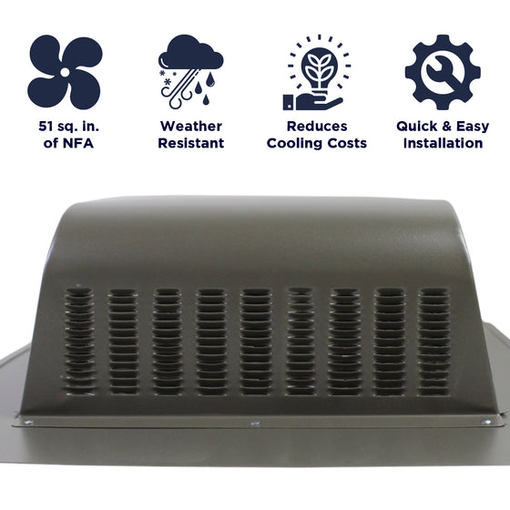 Features of the SBV 603 slant back vent include 51 sq. inches of net free air, weather resistant construction, reduction of cooling costs, and a quick and easy install.