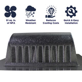 Features of the SBV 603 slant back vent include 51 sq. inches of net free air, weather resistant construction, reduction of cooling costs, and a quick and easy install. 